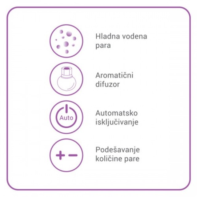 Medisana H2O Ultrazvučni ovlaživač vazduha